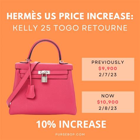 Hermes price range